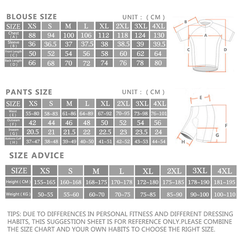 Set Jersey Bersepeda Morvelo P - Cycling Commute Shorts ulasan dan harga