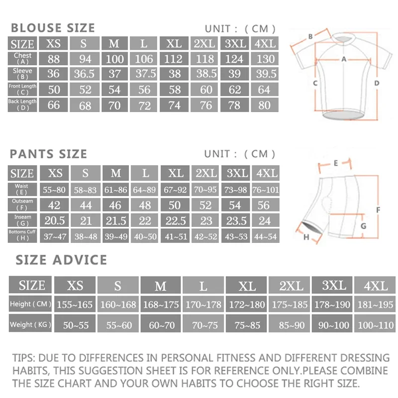 -Set Jersey Bersepeda Pro, Pak - Cycling Commute Shorts ulasan dan harga